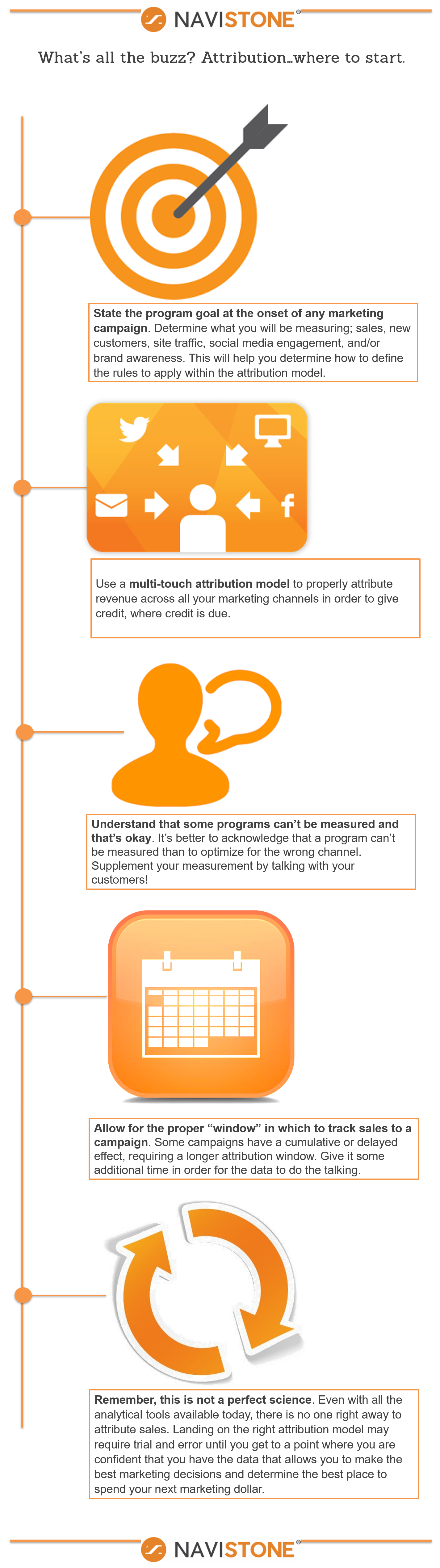 Attribution Infographic_v1