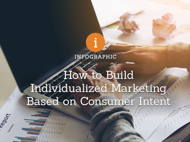 How to Build Individualized Marketing Based on Consumer Intent