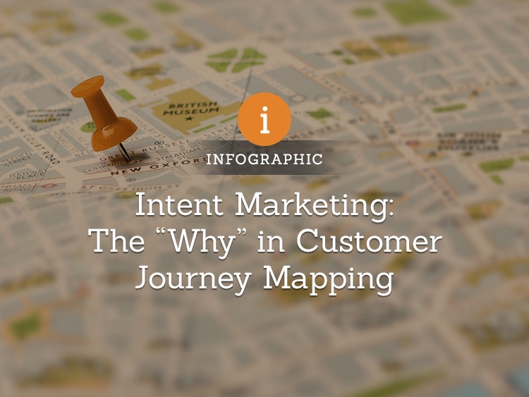 Infographic — Consumer Intent: The Heart of the Customer Journey