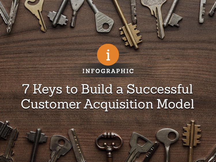 Infographic — 7 Keys to Build a Successful Customer Acquisition Strategy