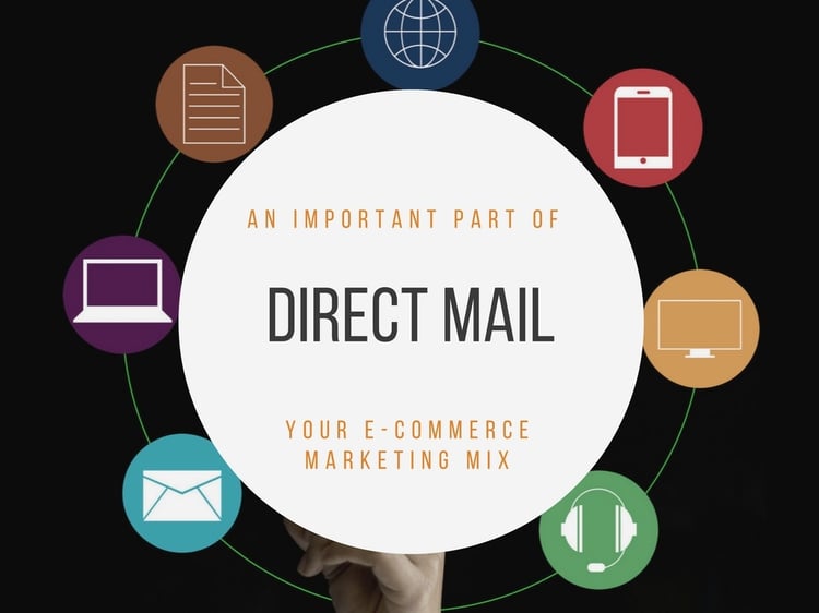 Make Direct Mail and Important Part of Your E-commerce Marketing