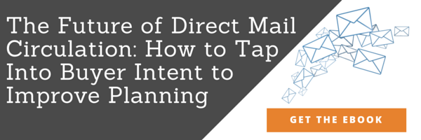Direct Mail Circulation eBook